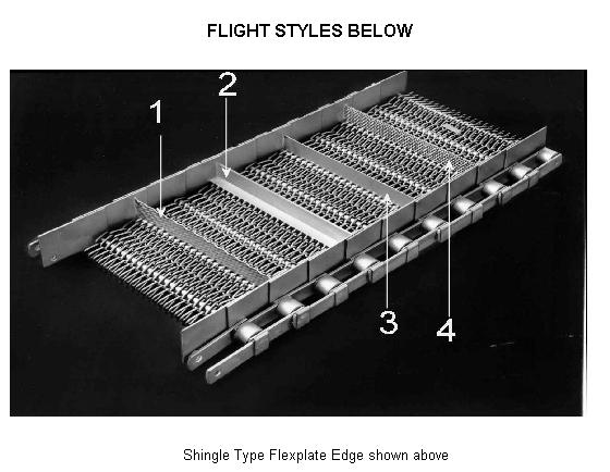 chain conveyor belt