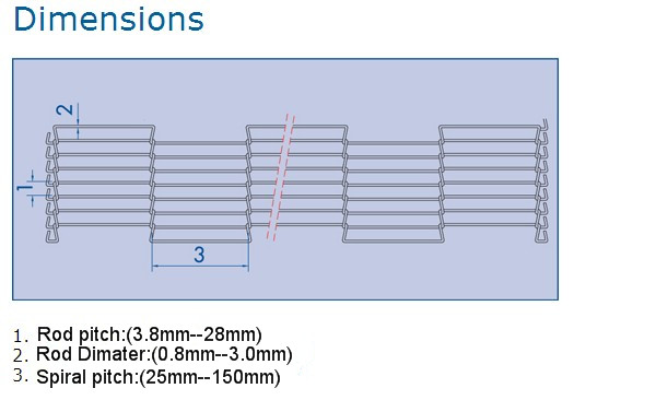 flat flex belt drawing