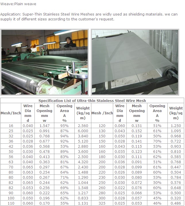 ultra-thin wire mesh/EMI/RMF shielding mesh 